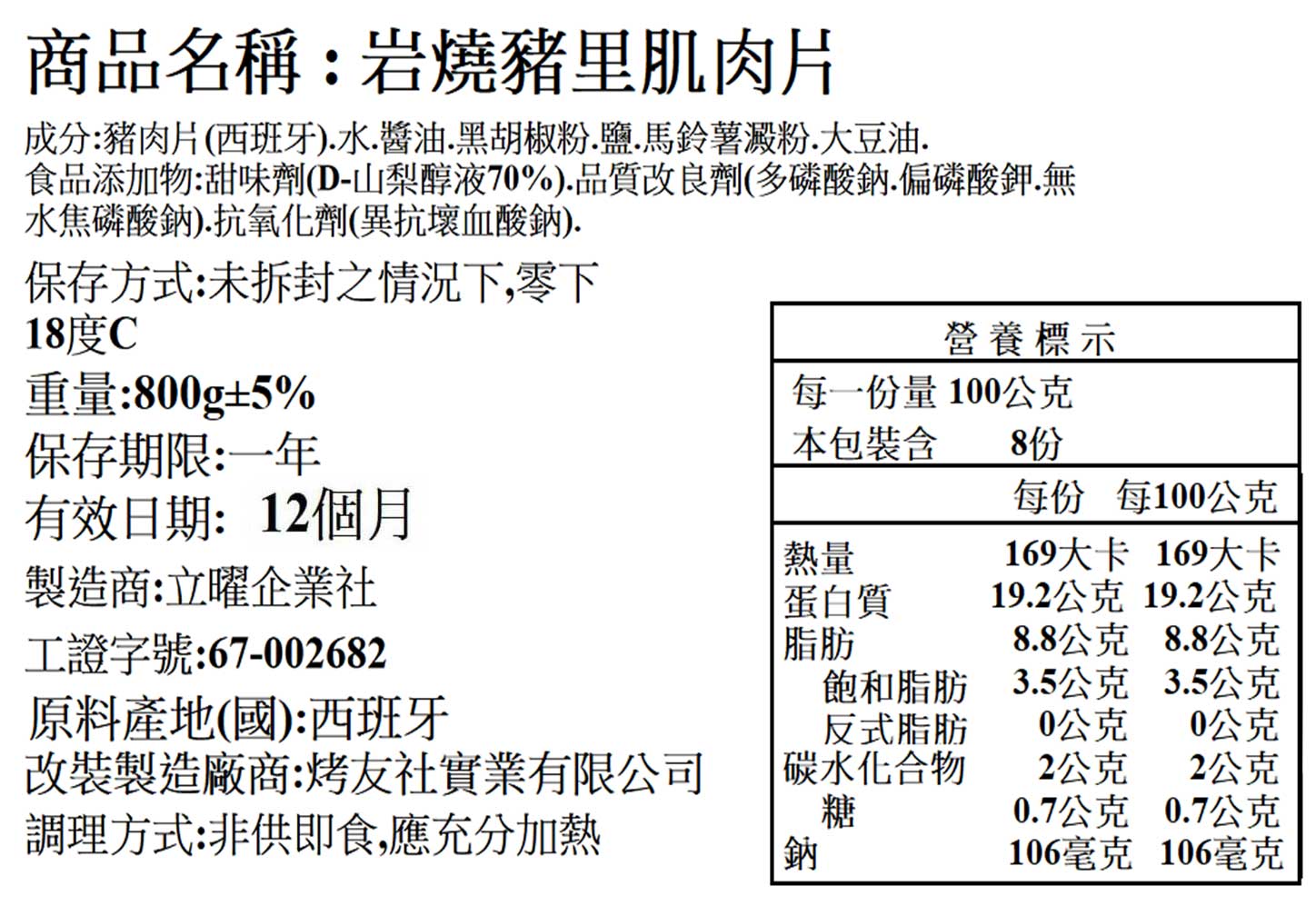 岩燒醬香里肌肉